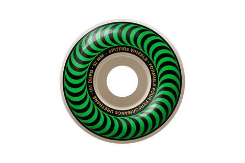 F4 101d Conical Full
